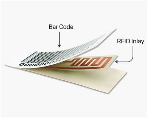 is it possible to locate the rfid tags|rfid indoor positioning.